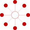 symbol-platform